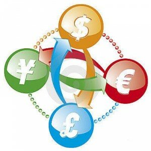 основные виды бирж